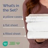 image:imageQueen Size 4 Piece Sheet Set  Comfy Breathable amp Cooling Sheets  Hotel Luxury Bed Sheets for Women amp Men  Deep Pockets EasyFit Extra Soft and Wrinkle Free Sheets  White OekoTex Bed Sheet Set