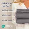 image:imageQueen Size 4 Piece Sheet Set  Comfy Breathable amp Cooling Sheets  Hotel Luxury Bed Sheets for Women and Men  Deep Pockets EasyFit Soft and Wrinkle Free Sheets  Dark Grey OekoTex Bed Sheet Set