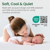 image:imageSafeRest Waterproof King Size Mattress Protector  Fitted with Stretchable Pockets  Machine Washable Cotton Blend Mattress Cover for BedOff White