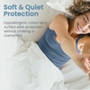 image:imageSafeRest Waterproof King Size Mattress Protector  Fitted with Stretchable Pockets  Machine Washable Cotton Blend Mattress Cover for BedPure White
