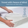 image:imageSafeRest Waterproof King Size Mattress Protector  Fitted with Stretchable Pockets  Machine Washable Cotton Blend Mattress Cover for BedPure White