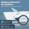 image:imageSafeRest Waterproof King Size Mattress Protector  Fitted with Stretchable Pockets  Machine Washable Cotton Blend Mattress Cover for BedPure White